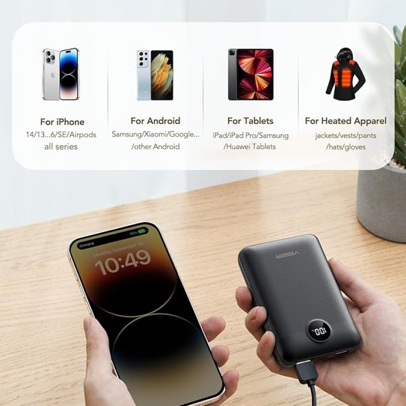 Powerbank - Snel Opladen Externe Batterij, 3 Uitgangen USB C Power Bank, Kleine Draagbare Lader Batterijpack compatibel met iPhone iPad Samsung Tablet