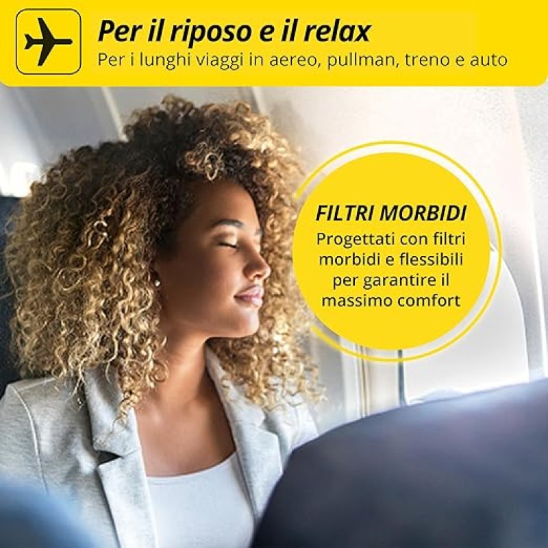 Alpine FlyFit Vlieg Oordoppen, Reguleert Luchtdruk om Trommelvliespijn te Voorkomen, Zachte Filters voor op Reis,